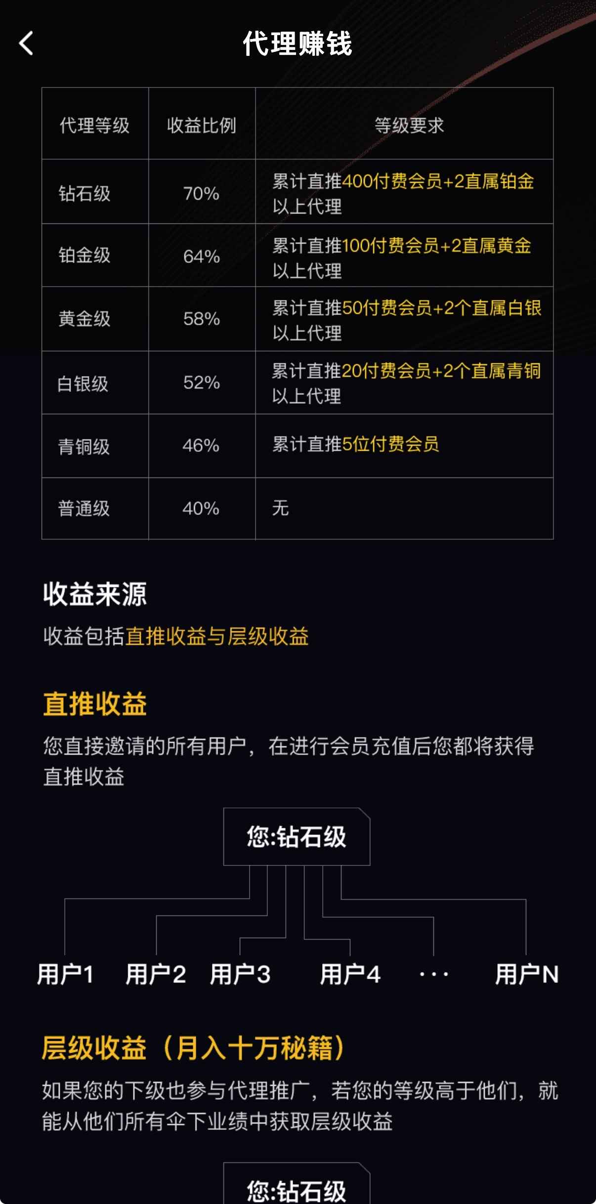 91PORNAPP代理赚钱推广计划